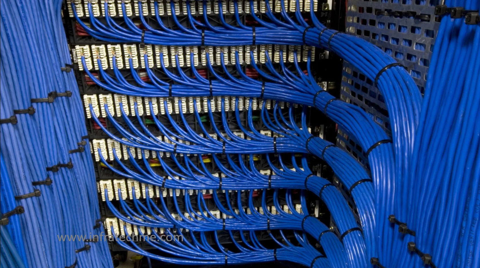 Structured Cabling Solutions in UAE - Infratech Network LLC