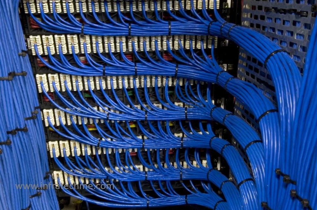 structured cabling solution in Uae
